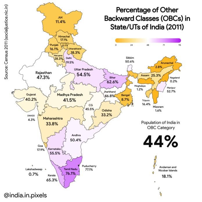 Parties reciting the BC mantra