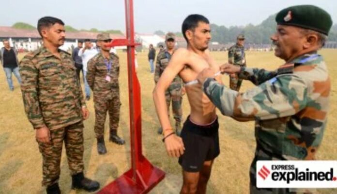 Indian Army Agneepath Recruitment