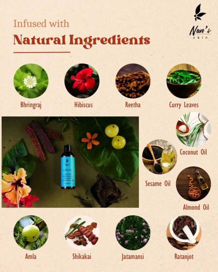 Curry leaves for fast hair growth..??