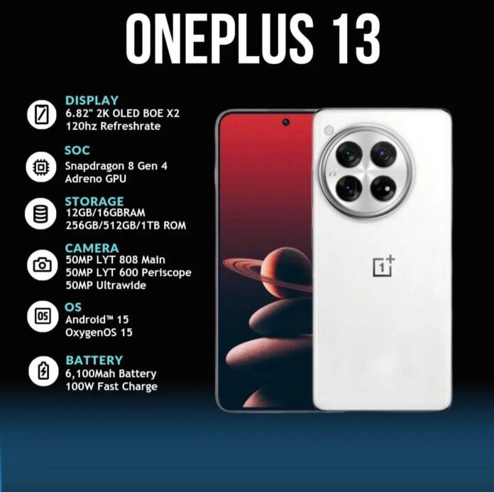 One Plus 13 launch ever..? Is the date leaked..??