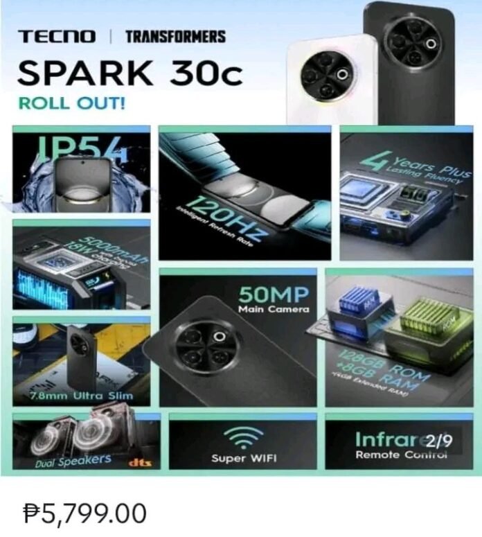 A new phone in the market.. at a very low price