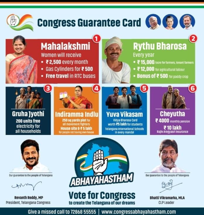 Congress alliance on six guarantees