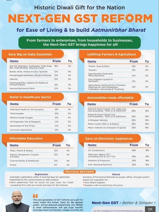 New GST to come into effect from 22nd