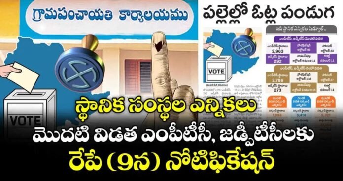 Local body elections: Notification for first phase MPTC and ZPTC tomorrow (9th)