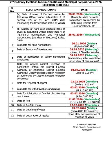 Municipal election schedule released in Telangana