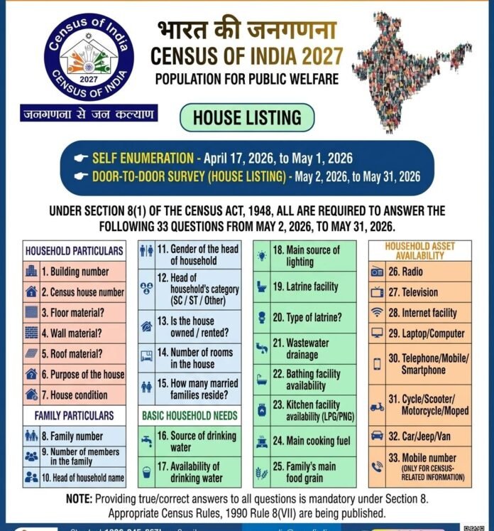 Everything is ready for the census.