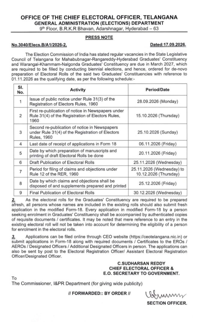 Telangana Graduate MLC Elections 2027: Voter list schedule released. Telangana Graduate MLC Elections 2027: Voter list schedule released.
