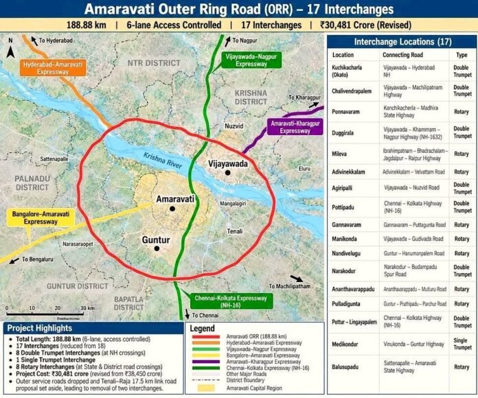 17 interchanges for Amaravati ORR